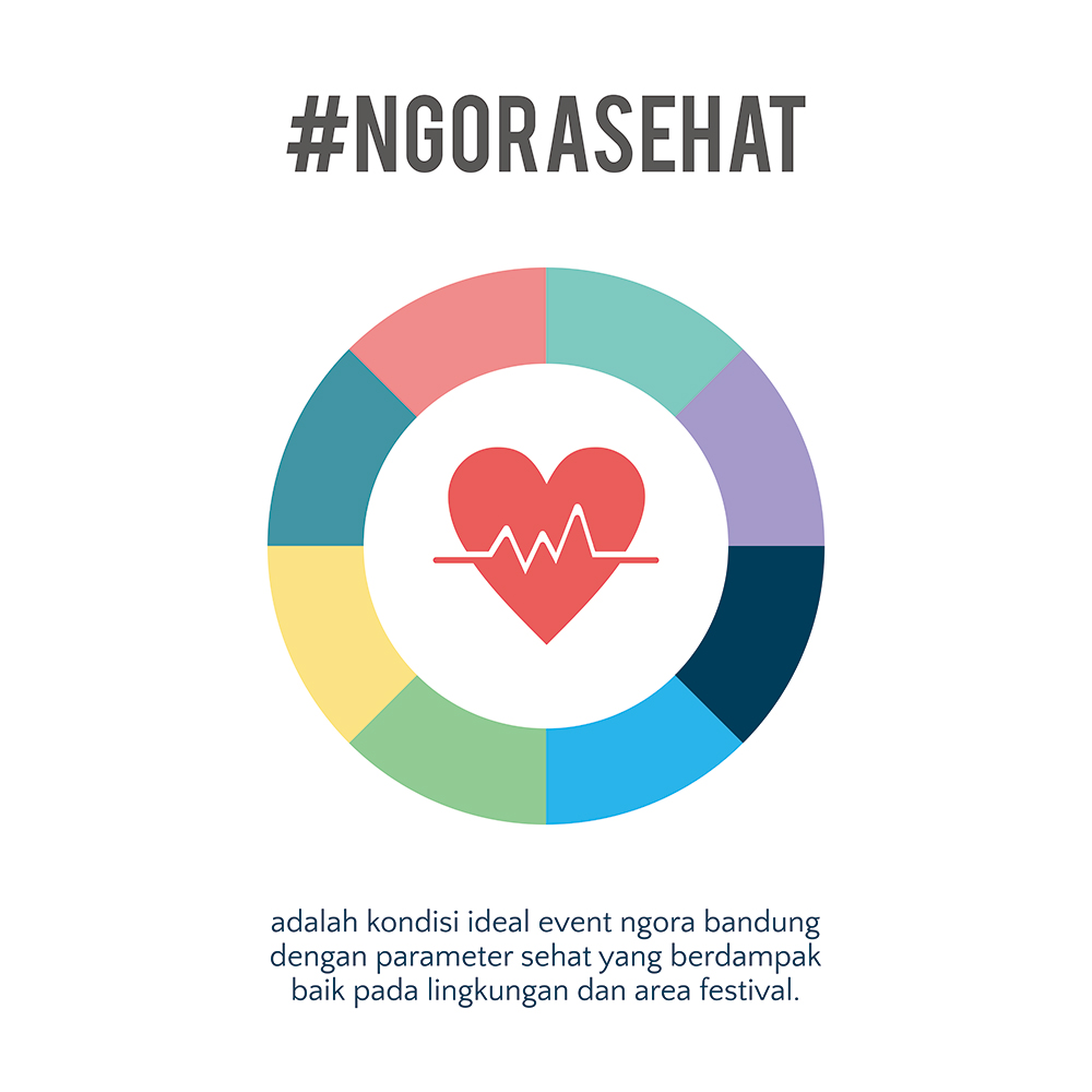 Kampanye Ngora Sehat