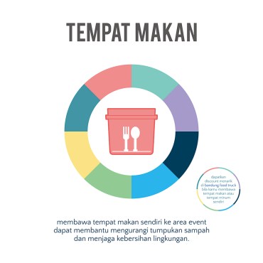 Kampanye Ngora Sehat