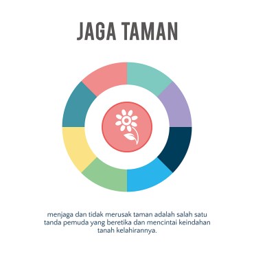 Kampanye Ngora Sehat